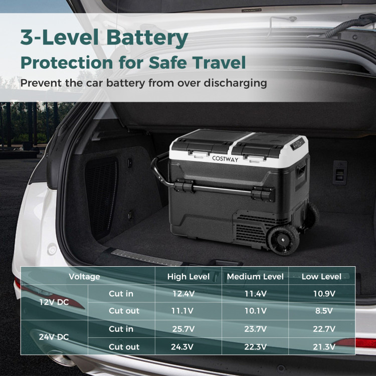 Dual Zone 12V Car Refrigerator for Vehicles Camping Travel Truck RV Boat Outdoor - Image 8