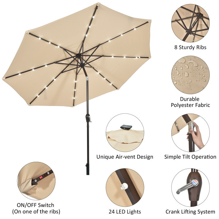 3-Piece Round Picnic Table Set with 10FT Solar LED Tilt Umbrella and Base for Patio Backyard - Image 8