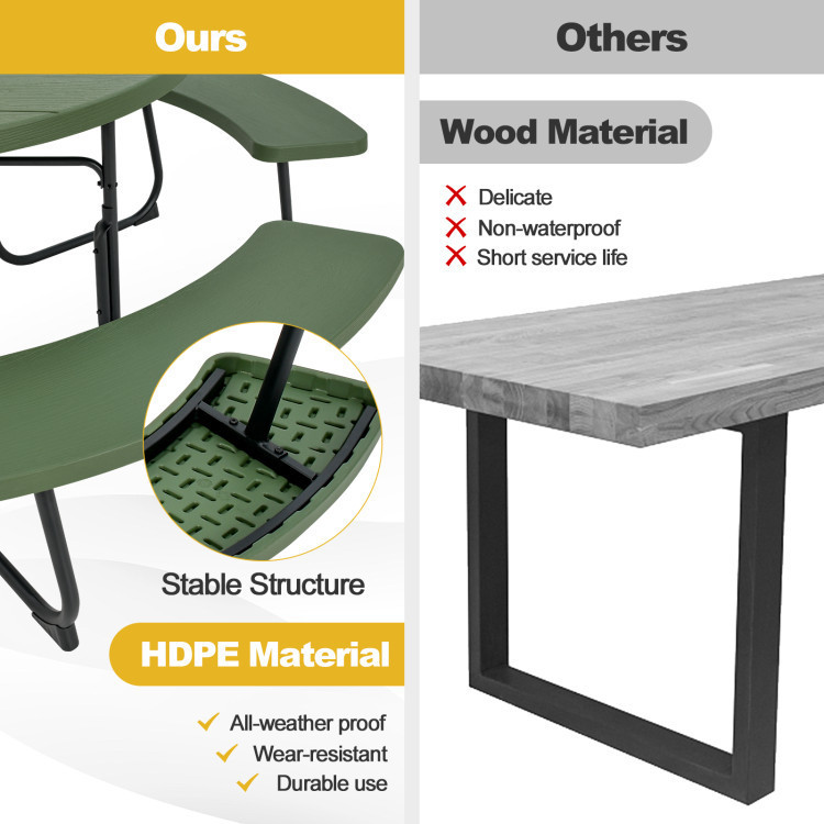 3-Piece Round Picnic Table Set with 10FT Solar LED Tilt Umbrella and Base for Patio Backyard - Image 7